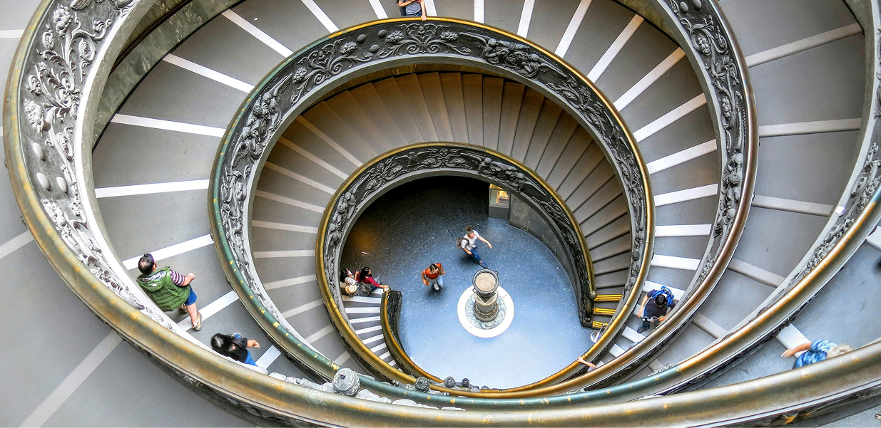 Risk Management Workflow